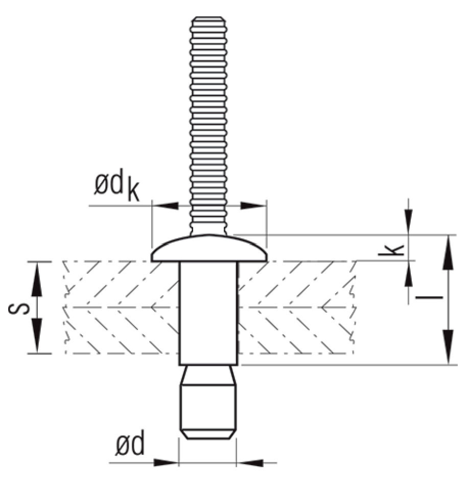 Monobolt® 2711 Blindniete