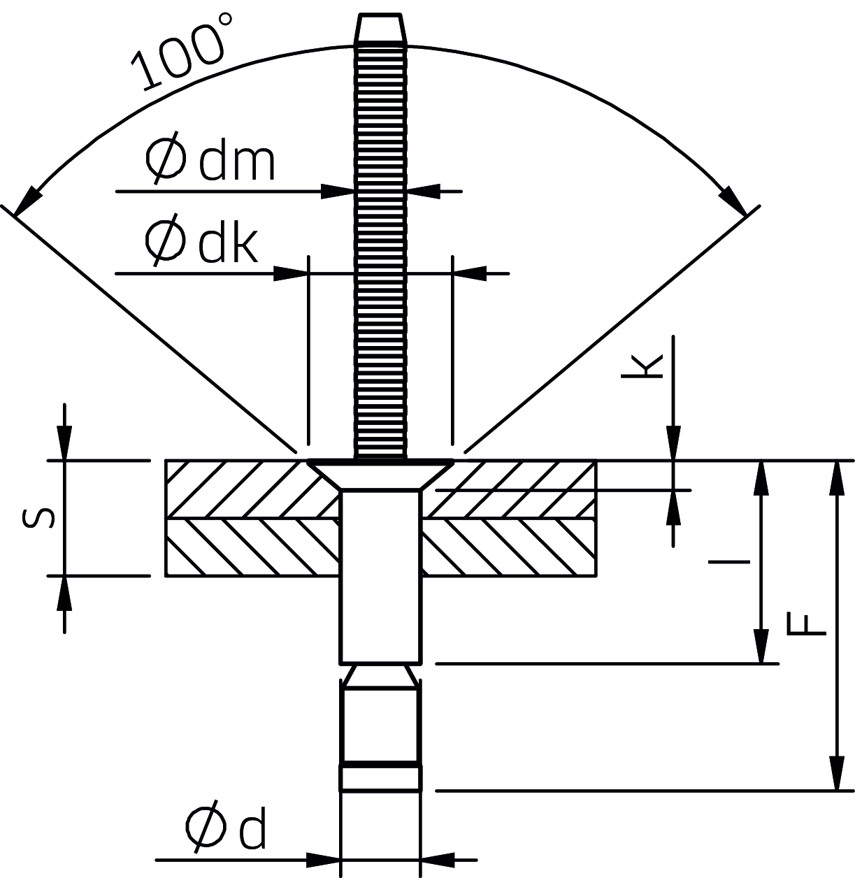 TIBOLT® Plus Blindniete Senkkopf 100° Al/Al