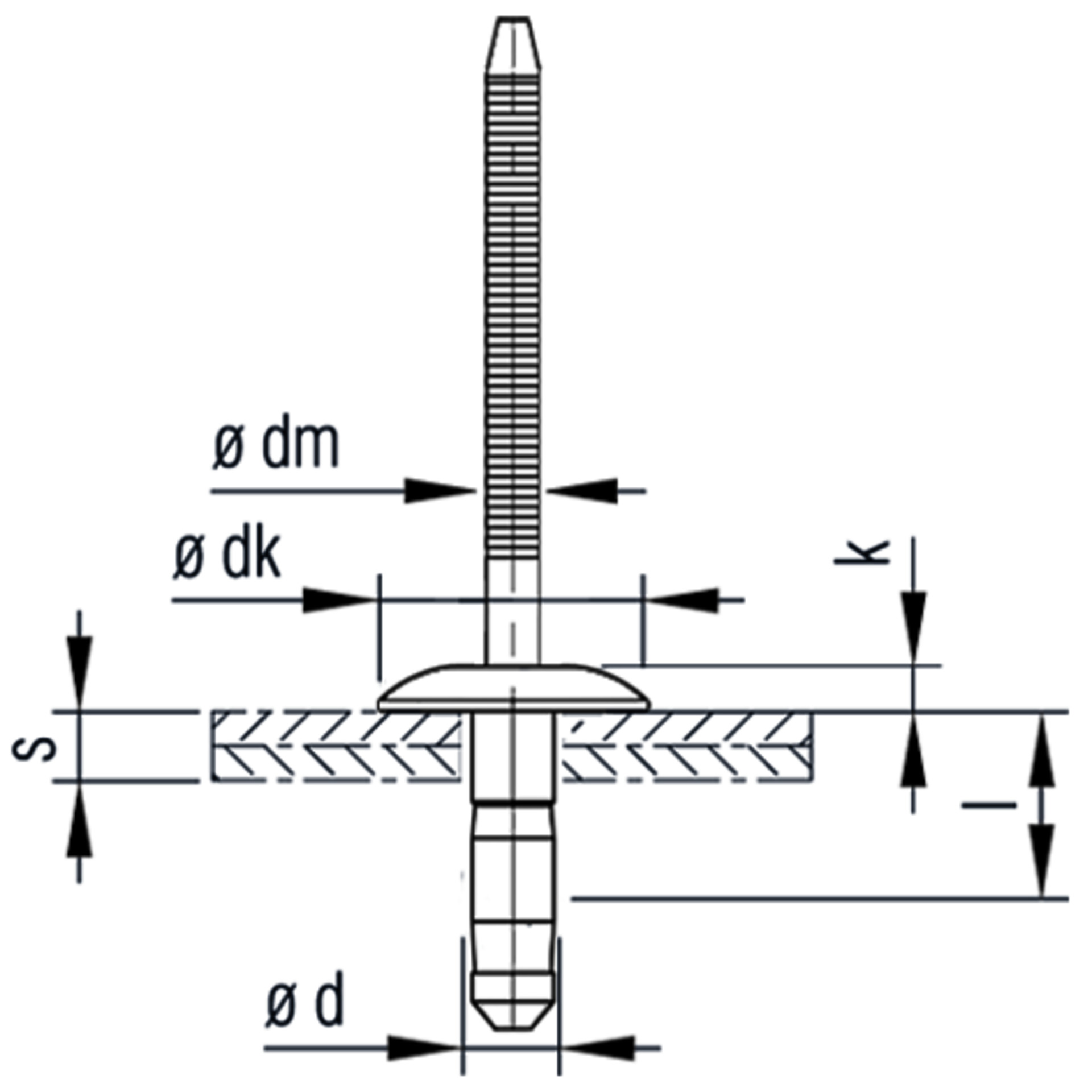 TIFAS® Grip Blindniete großer Flachrundkopf mit gerilltem Nietdorn A2/A2