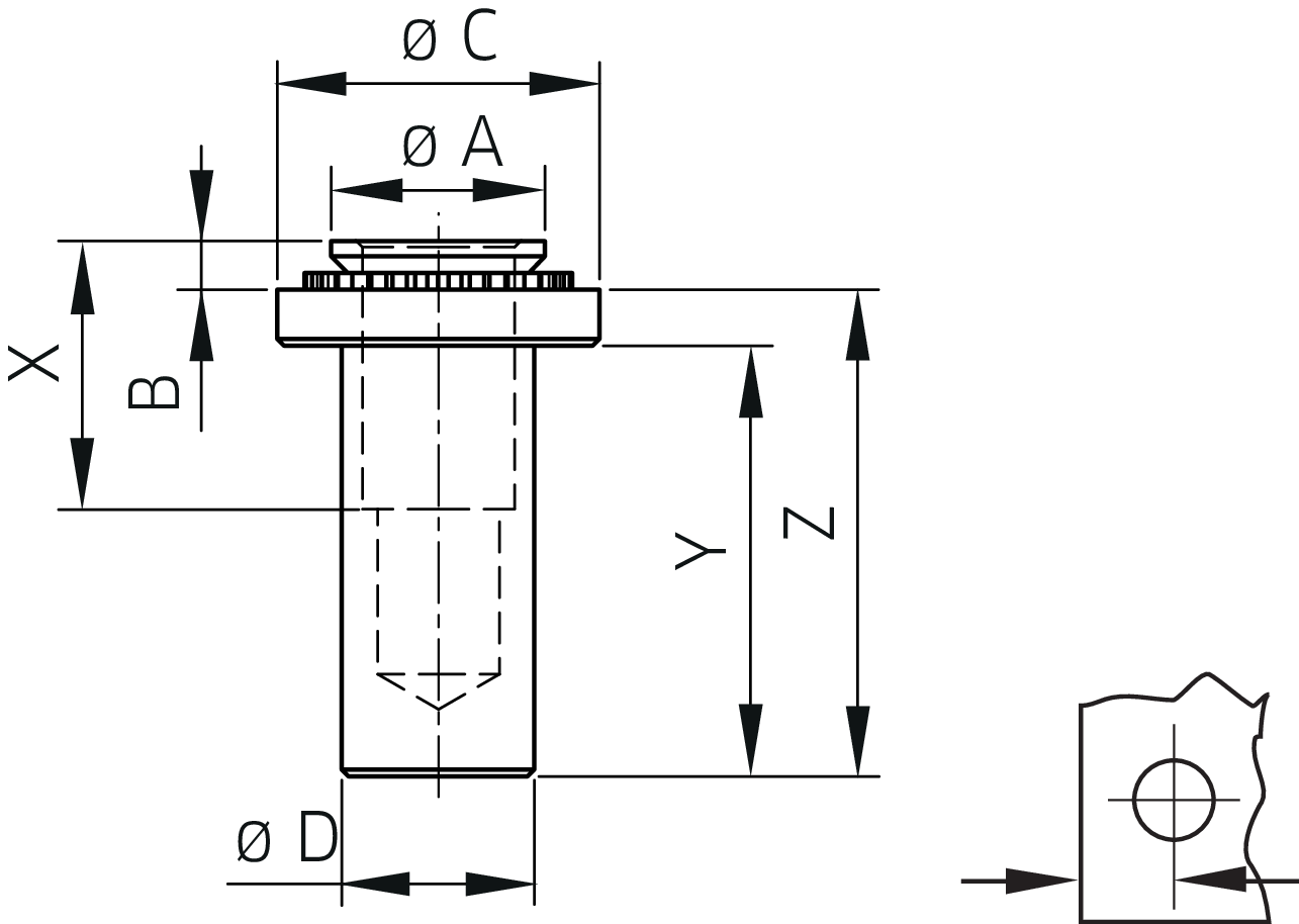 Captive® Einpressmutter geschlossen für Metall St (Serie CFB)