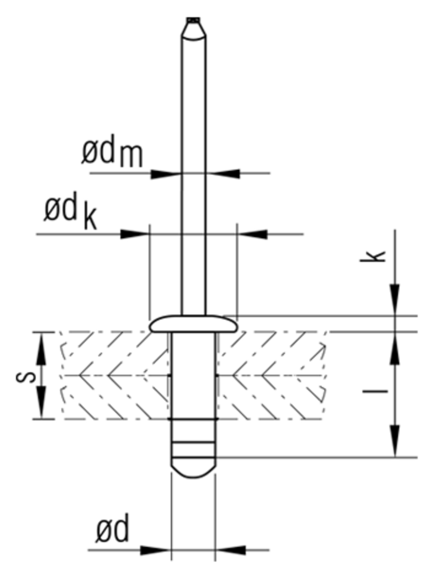 Avex® 1661 Blindniete