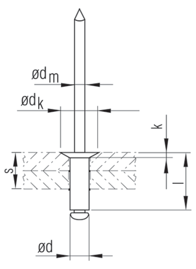TIFAS Standard Blindniete Senkkopf 120° A2/A2