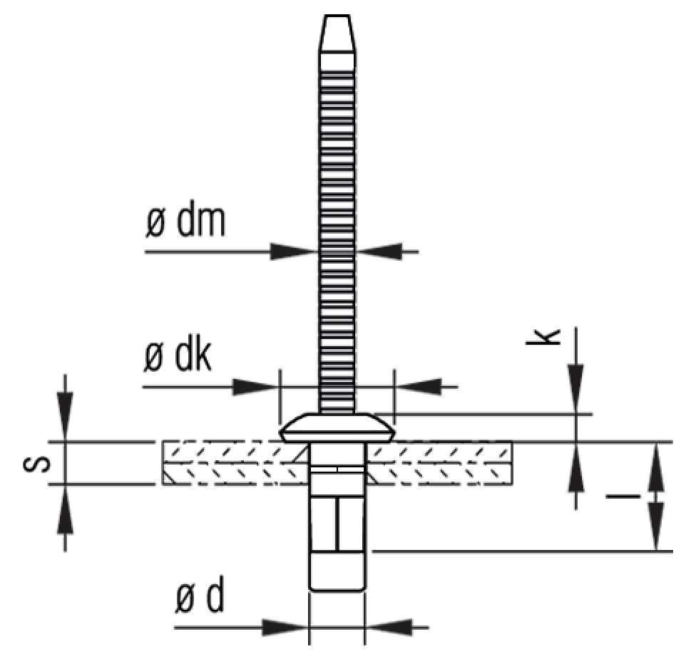 TIBULB® Blindniete Flachrundkopf, großer Klemmbereich St/St