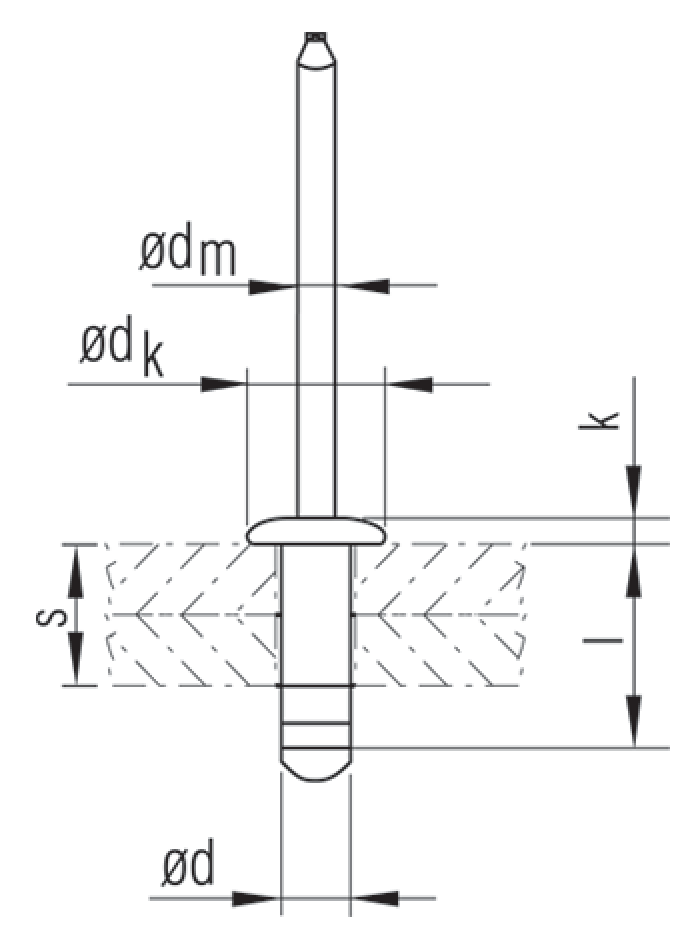 Stavex® BS01 Blindniete