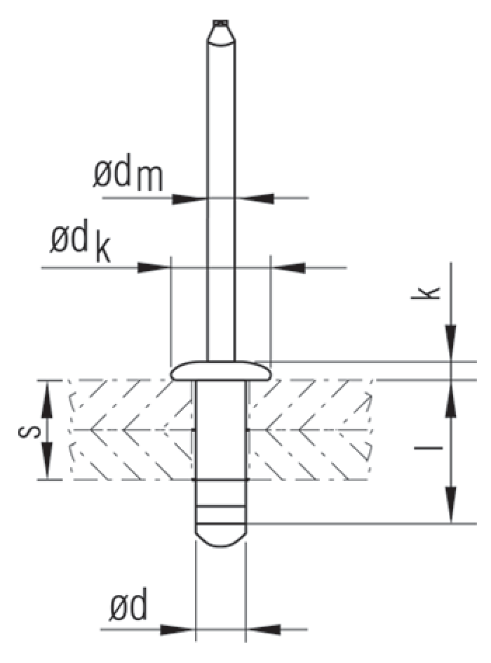 Stavex® BS11 Blindniete