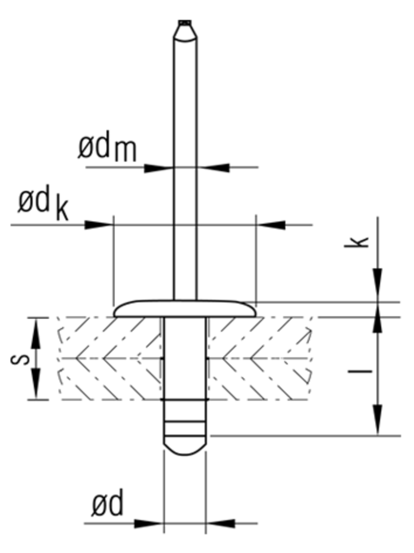 Avex® 1641 Blindniete