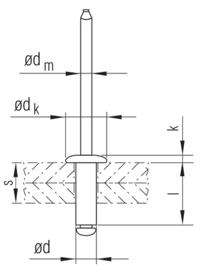TIFAS Standard Blindniete Flachrundkopf St/St