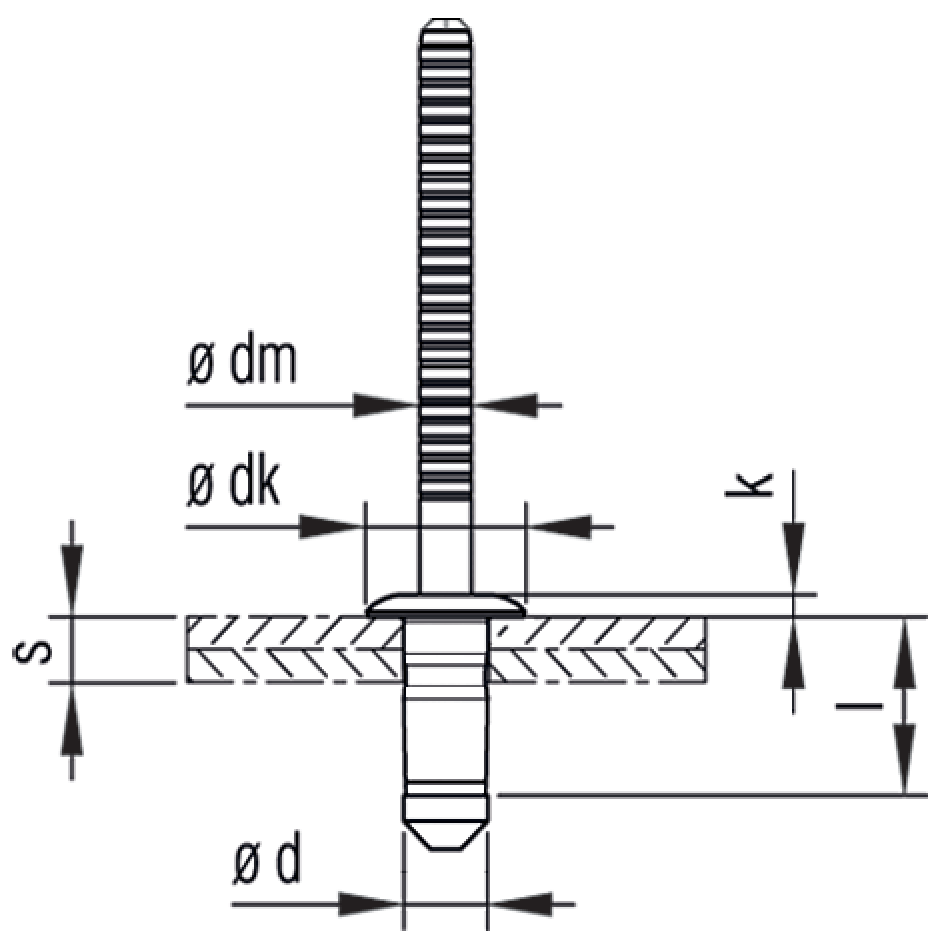 Avibulb® BN01 Blindniete