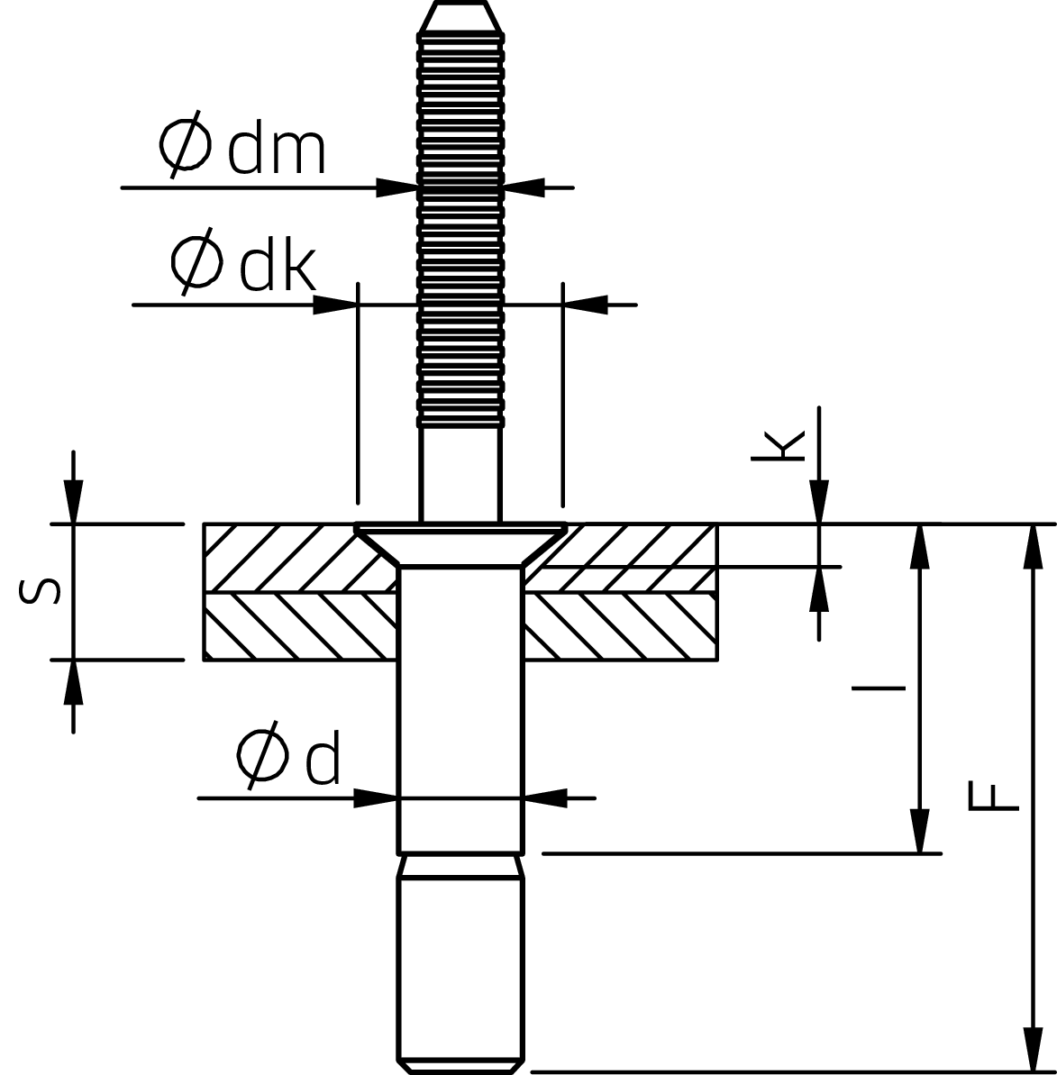 TIBOLT® Blindniete Senkkopf 100° Al/Al