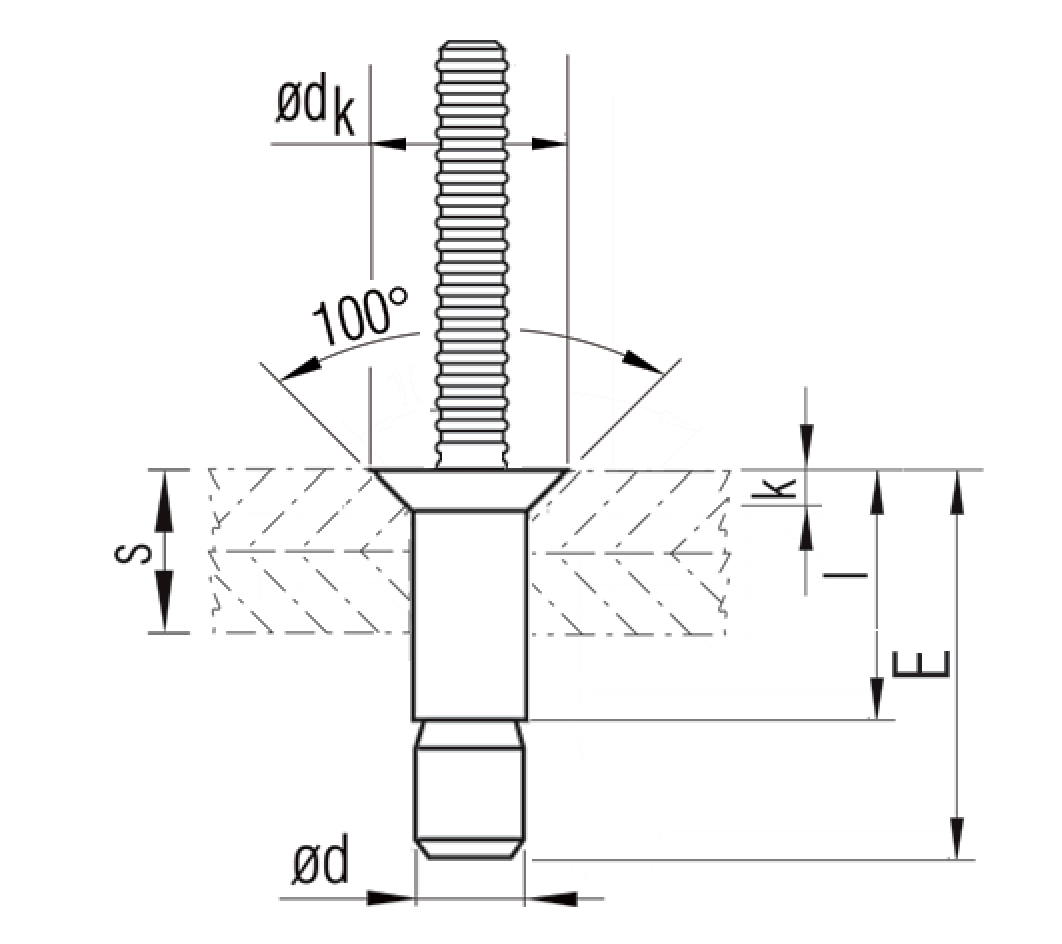M-LOCK Blindniet B 6,4x23,1 Al/Al