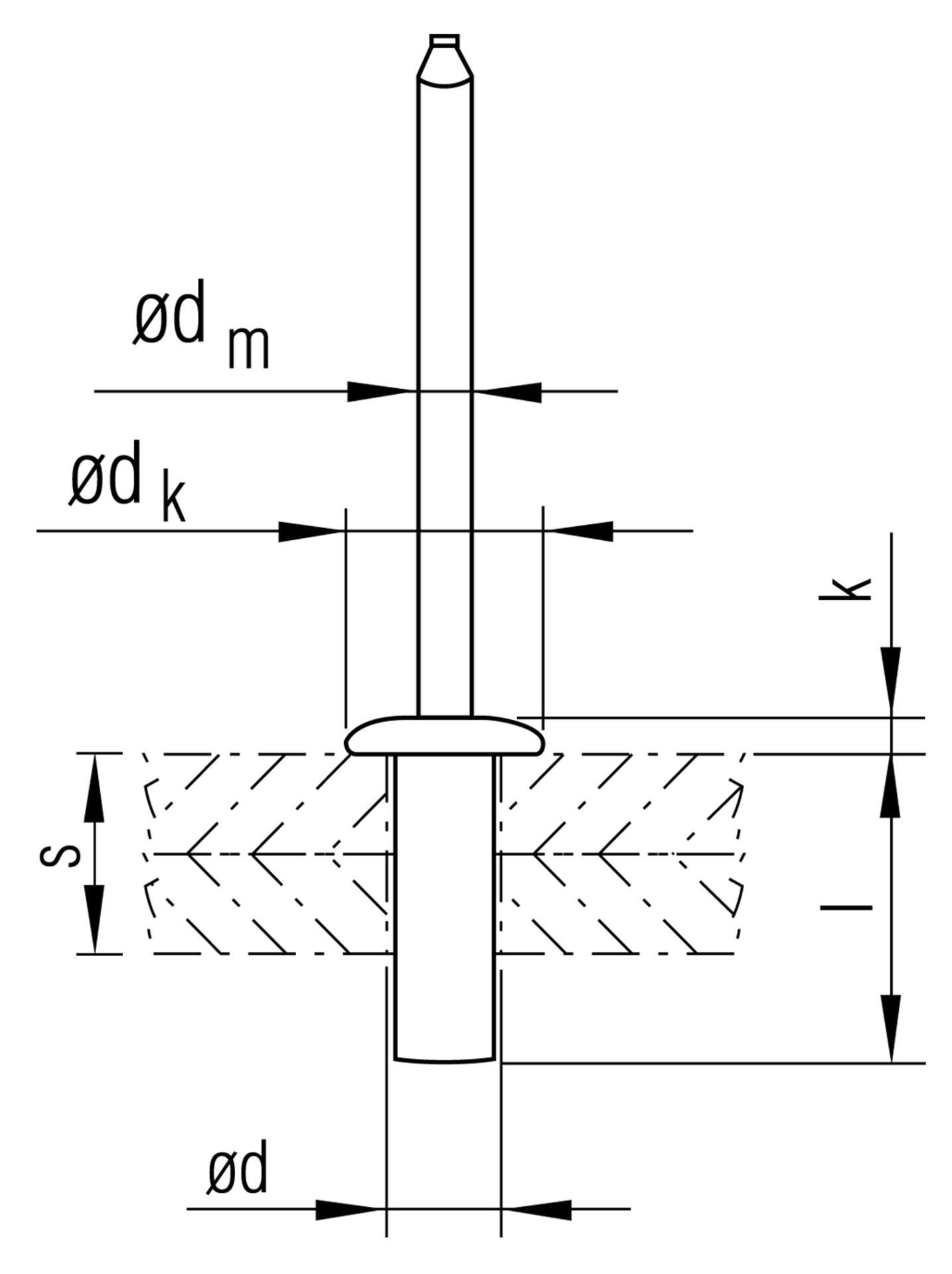 POP® Becher Blindniete Flachrundkopf Al/Al