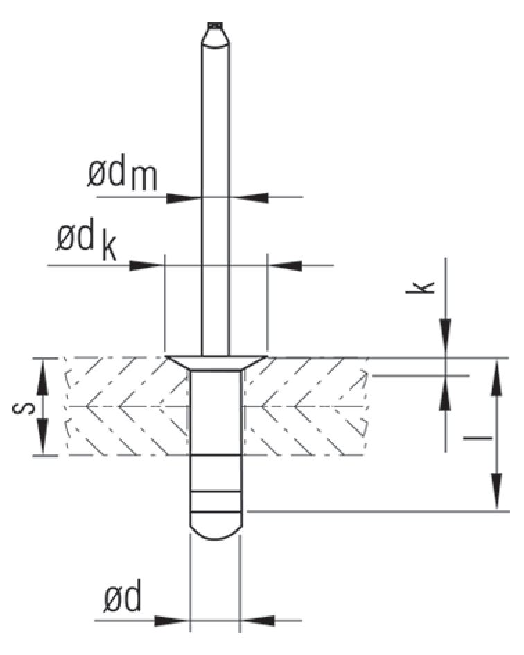Stavex® BS04 Blindniete