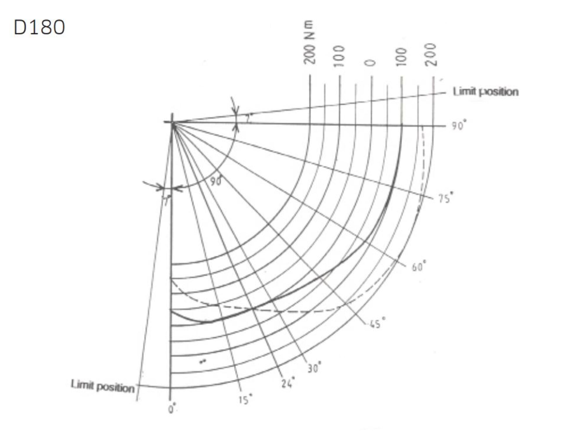 Bild VEC_605231000_front_01.JPG-5