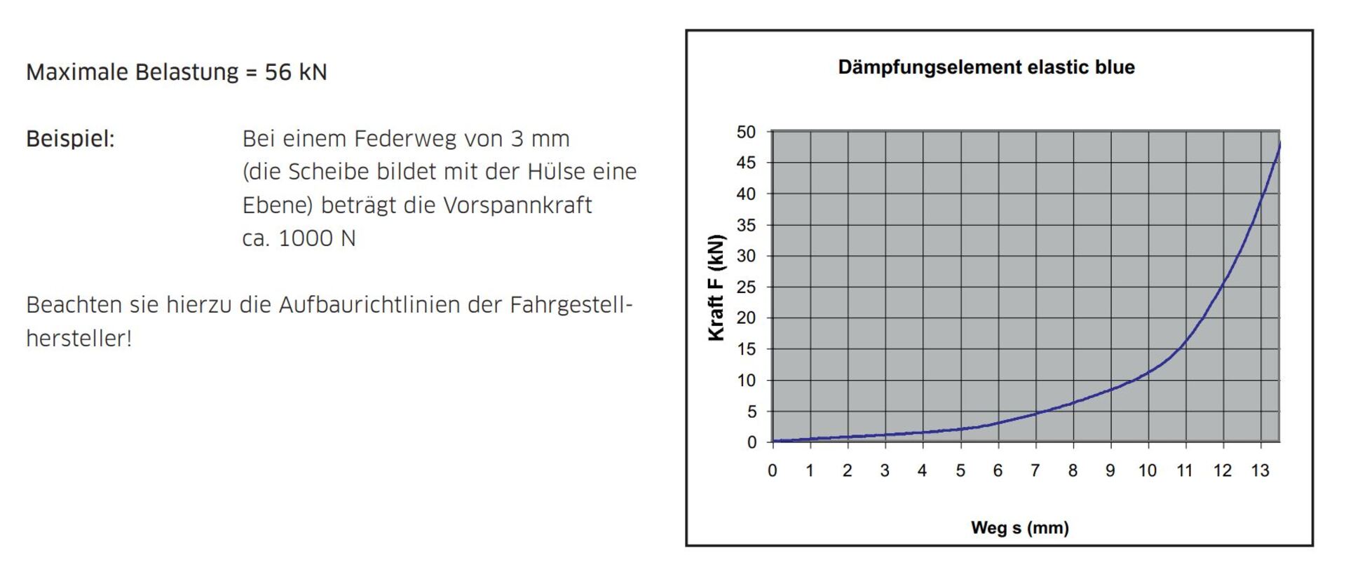 Bild VEC_218693000_front_03.JPG-5